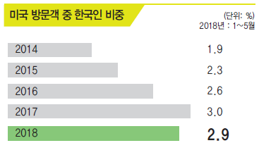 에디터 사진